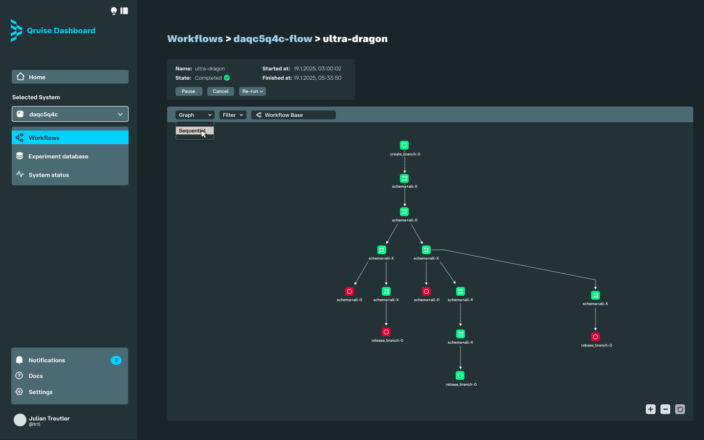 3-QruiseOSDashboard-Workflows-MaikeWeckenbrock-dark2