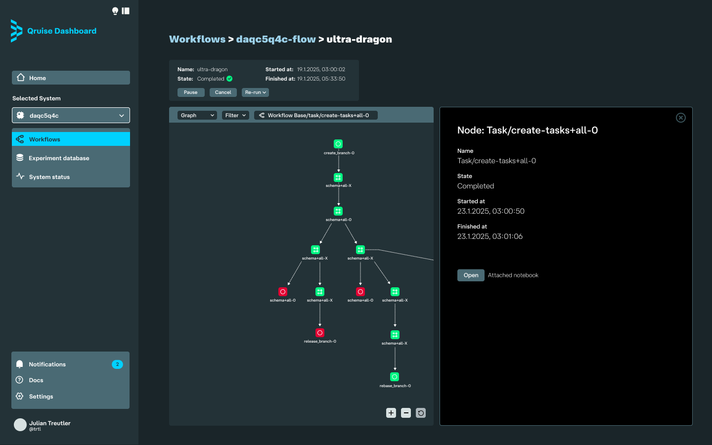 5-QruiseOSDashboard-Workflows-MaikeWeckenbrock-dark-graphinfo