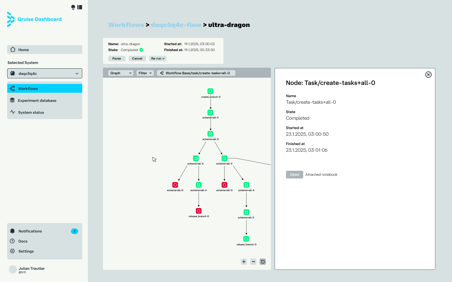 5-QruiseOSDashboard-Workflows-MaikeWeckenbrock-light-graphinfo